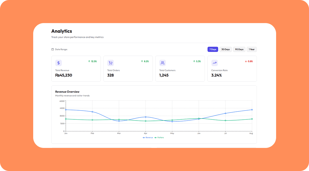 Beautiful Templates preview