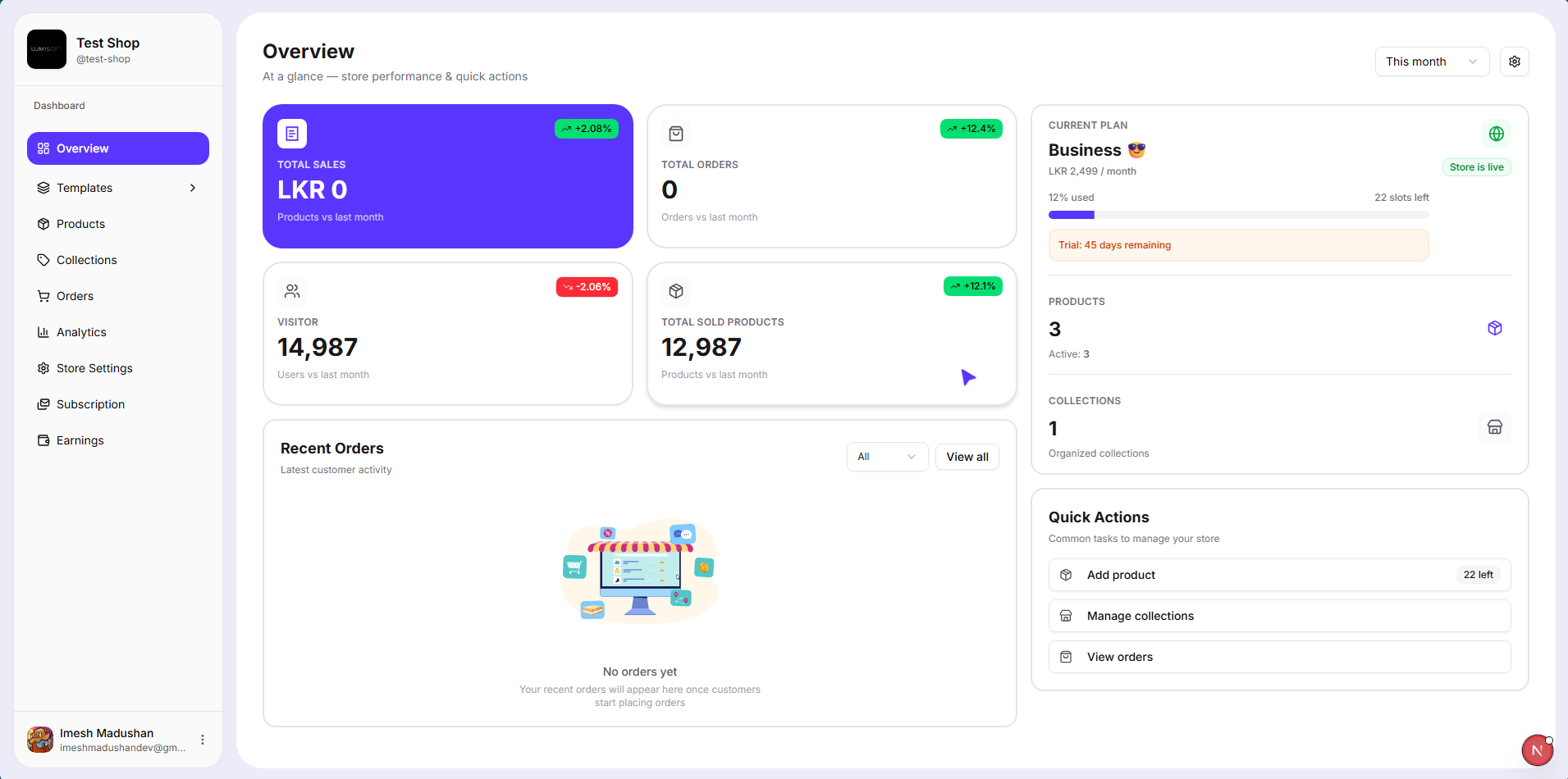 Dashboard preview showing analytics and metrics interface
